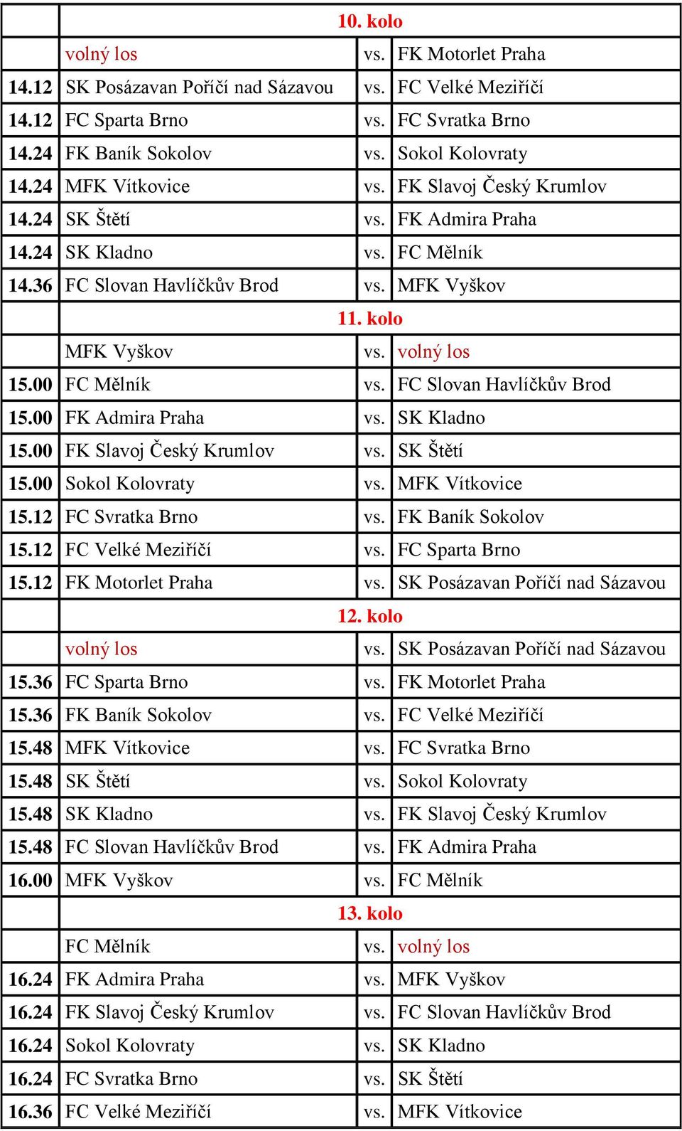 FC Slovan Havlíčkův Brod 15.00 FK Admira Praha vs. SK Kladno 15.00 FK Slavoj Český Krumlov vs. SK Štětí 15.00 Sokol Kolovraty vs. MFK Vítkovice 15.12 FC Svratka Brno vs. FK Baník Sokolov 15.