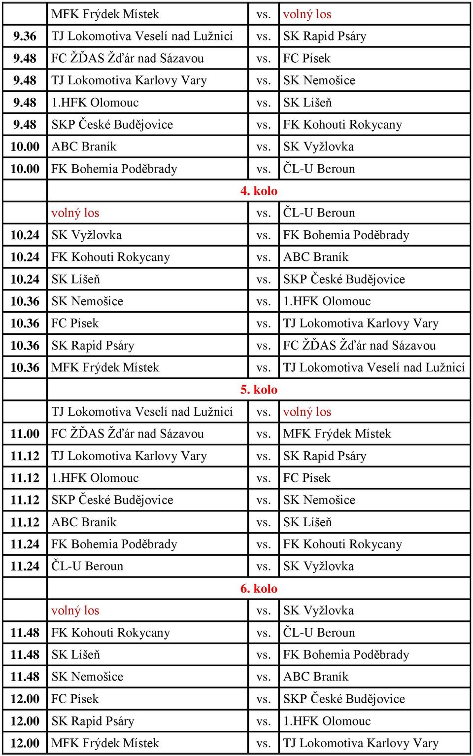 FK Bohemia Poděbrady 10.24 FK Kohouti Rokycany vs. ABC Braník 10.24 SK Líšeň vs. SKP České Budějovice 10.36 SK Nemošice vs. 1.HFK Olomouc 10.36 FC Písek vs. TJ Lokomotiva Karlovy Vary 10.