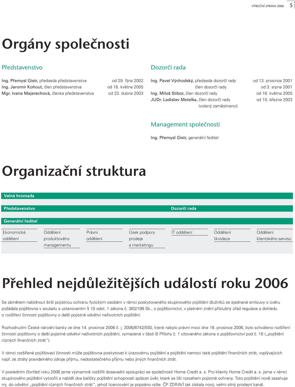 Miloš Stibor, člen dozorčí rady od 16. května 2005 JUDr. Ladislav Metelka, člen dozorčí rady od 10. března 2003 (volený zaměstnanci) Management společnosti Ing.