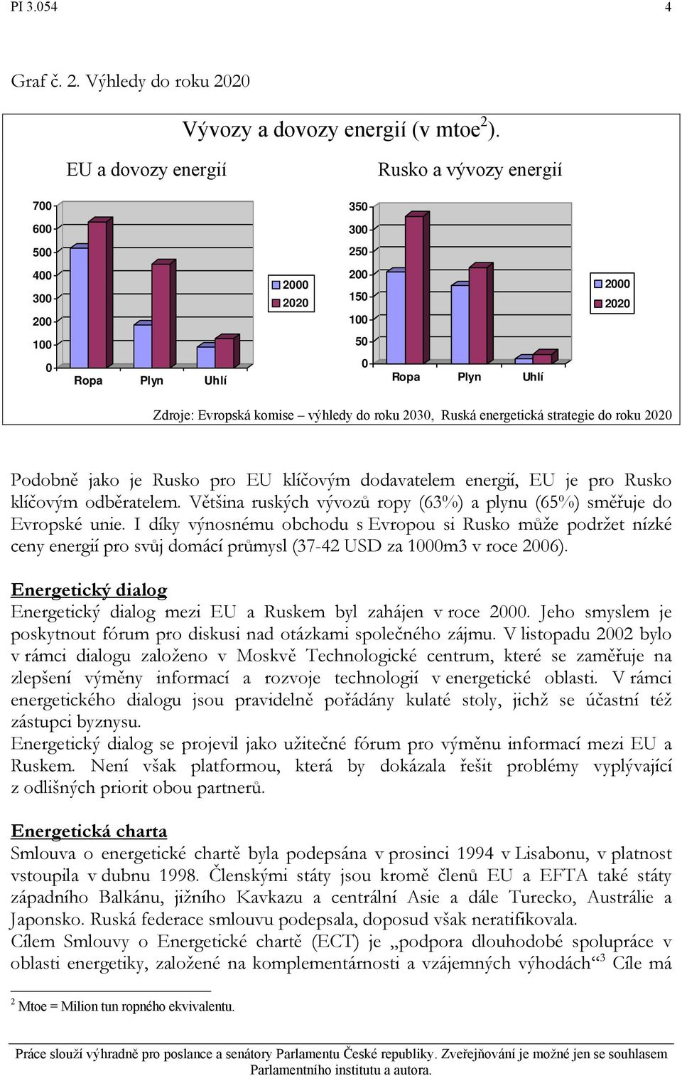 Ruská energetická strategie do roku 2020 Podobně jako je Rusko pro EU klíčovým dodavatelem energií, EU je pro Rusko klíčovým odběratelem.