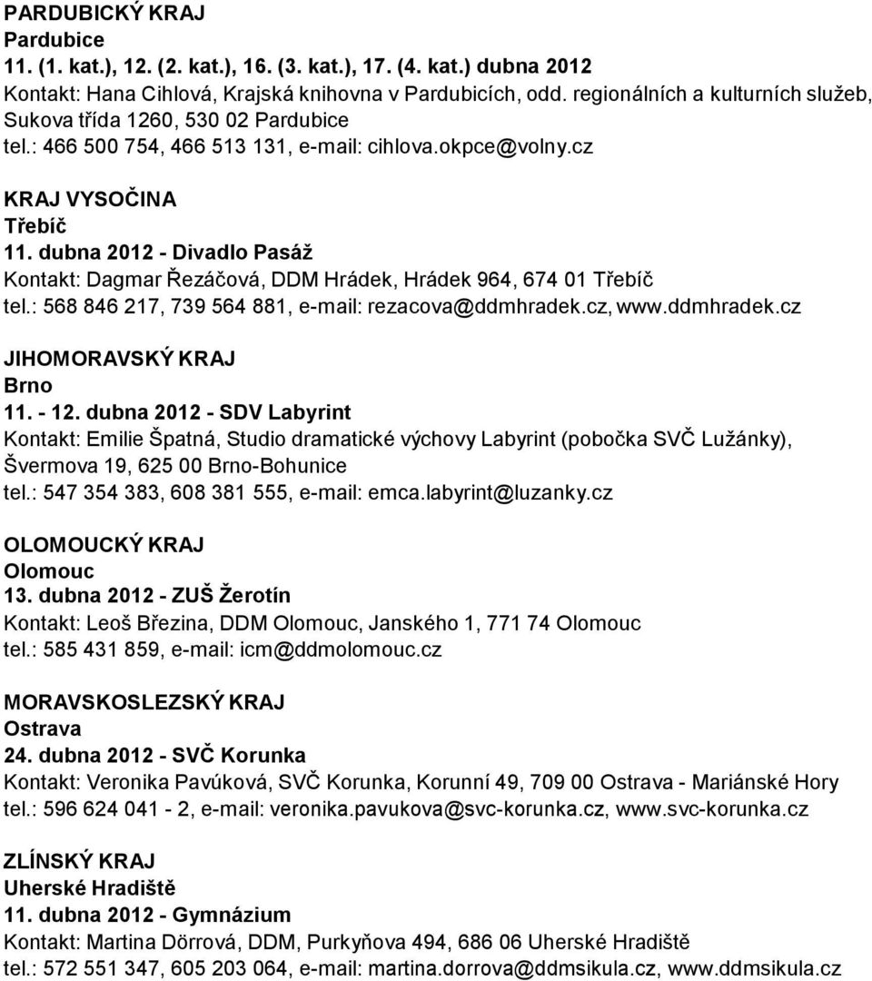 dubna 2012 - Divadlo Pasáž Kontakt: Dagmar Řezáčová, DDM Hrádek, Hrádek 964, 674 01 Třebíč tel.: 568 846 217, 739 564 881, e-mail: rezacova@ddmhradek.cz, www.ddmhradek.cz JIHOMORAVSKÝ KRAJ Brno 11.