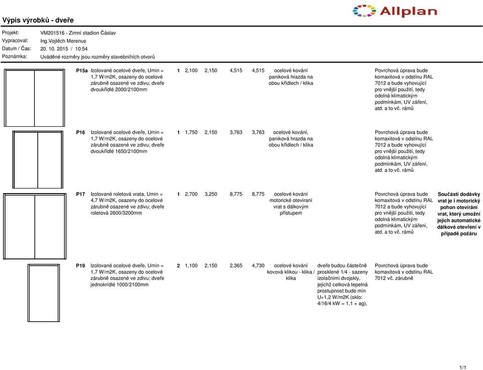 rámů P16 Izolované ocelové dveře, Umin = dvoukřídlé 1650/2100mm 1 1,750 2,150 3,763 3,763 ocelové kování, / 7012 a bude vyhovující pro vnější použití, tedy odolná klimatickým podmínkám, UV záření,