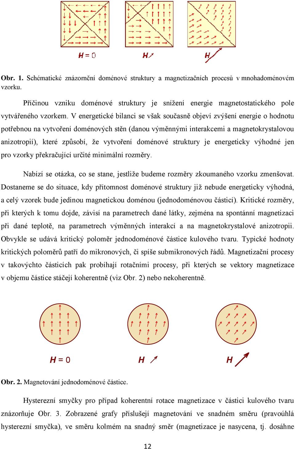 vytvoření doménové struktury je energeticky výhodné jen pro vzorky překračující určité minimální rozměry. Nabízí se otázka, co se stane, jestliže budeme rozměry zkoumaného vzorku zmenšovat.