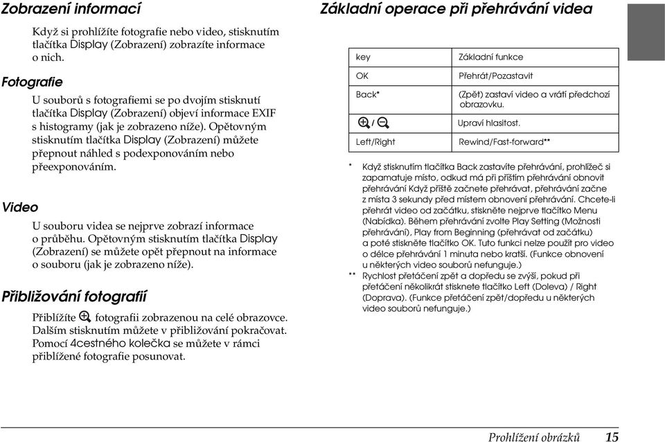 Opětovným stisknutím tlačítka Display (Zobrazení) můžete přepnout náhled s podexponováním nebo přeexponováním. U souboru videa se nejprve zobrazí informace o průběhu.