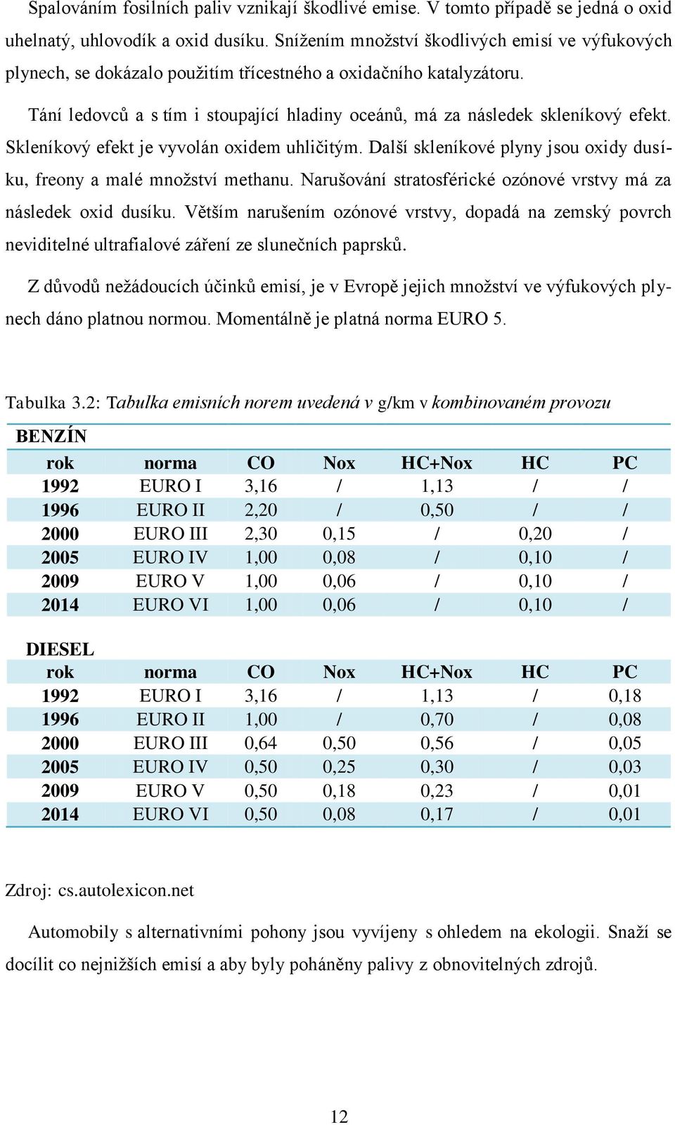 Skleníkový efekt je vyvolán oxidem uhličitým. Další skleníkové plyny jsou oxidy dusíku, freony a malé množství methanu. Narušování stratosférické ozónové vrstvy má za následek oxid dusíku.