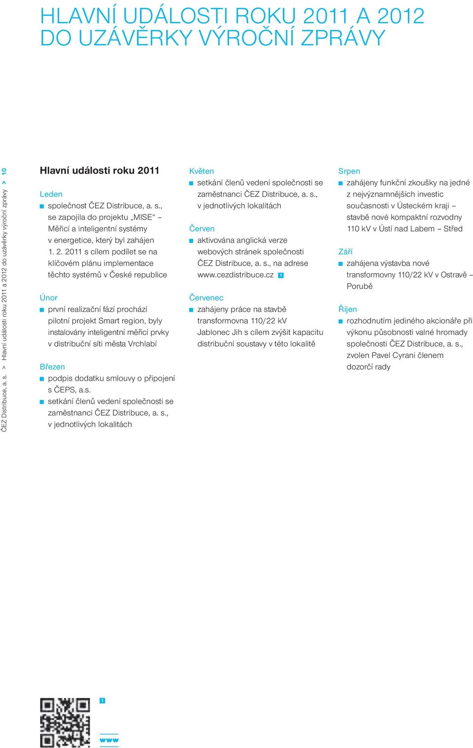 2. 2011 s cílem podílet se na klíčovém plánu implementace těchto systémů v České republice Únor první realizační fází prochází pilotní projekt Smart region, byly instalovány inteligentní měřicí prvky