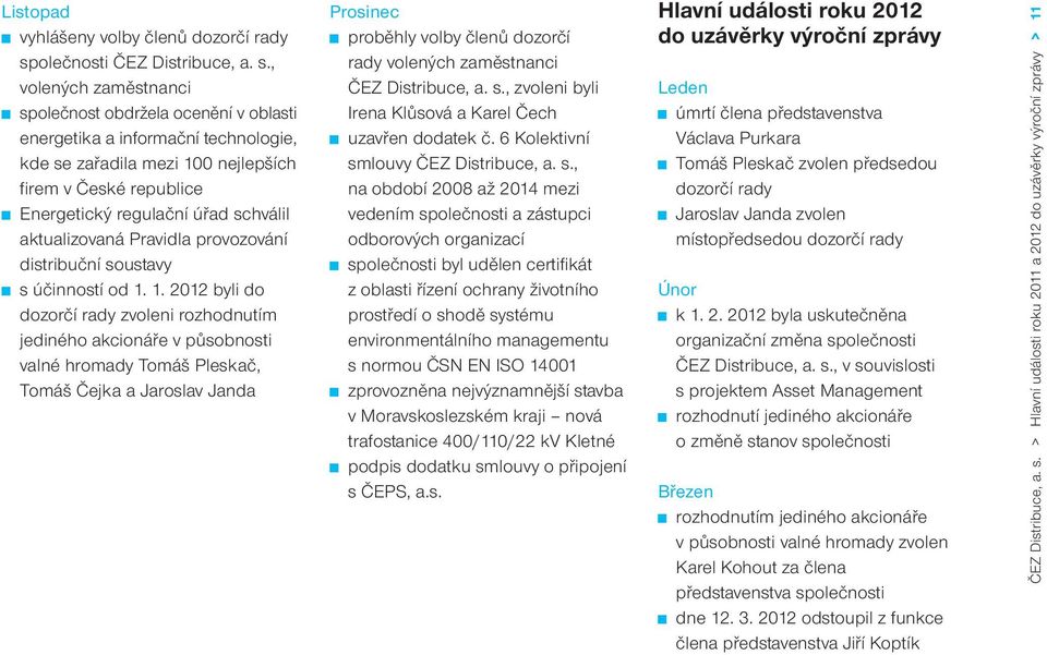 , volených zaměstnanci společnost obdržela ocenění v oblasti energetika a informační technologie, kde se zařadila mezi 100 nejlepších firem v České republice Energetický regulační úřad schválil