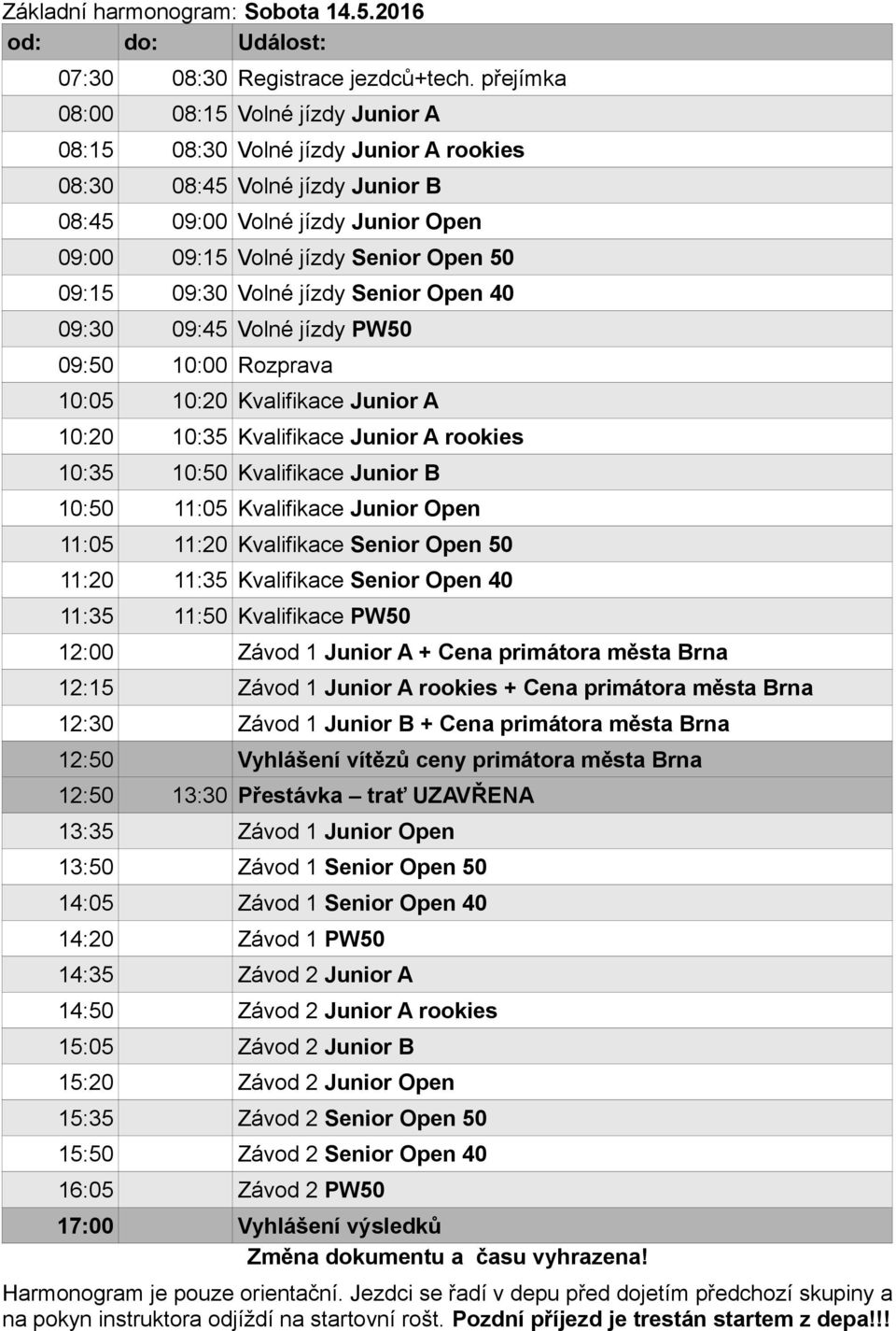 09:30 Volné jízdy Senior Open 40 09:30 09:45 Volné jízdy PW50 09:50 10:00 Rozprava 10:05 10:20 Kvalifikace Junior A 10:20 10:35 Kvalifikace Junior A rookies 10:35 10:50 Kvalifikace Junior B 10:50