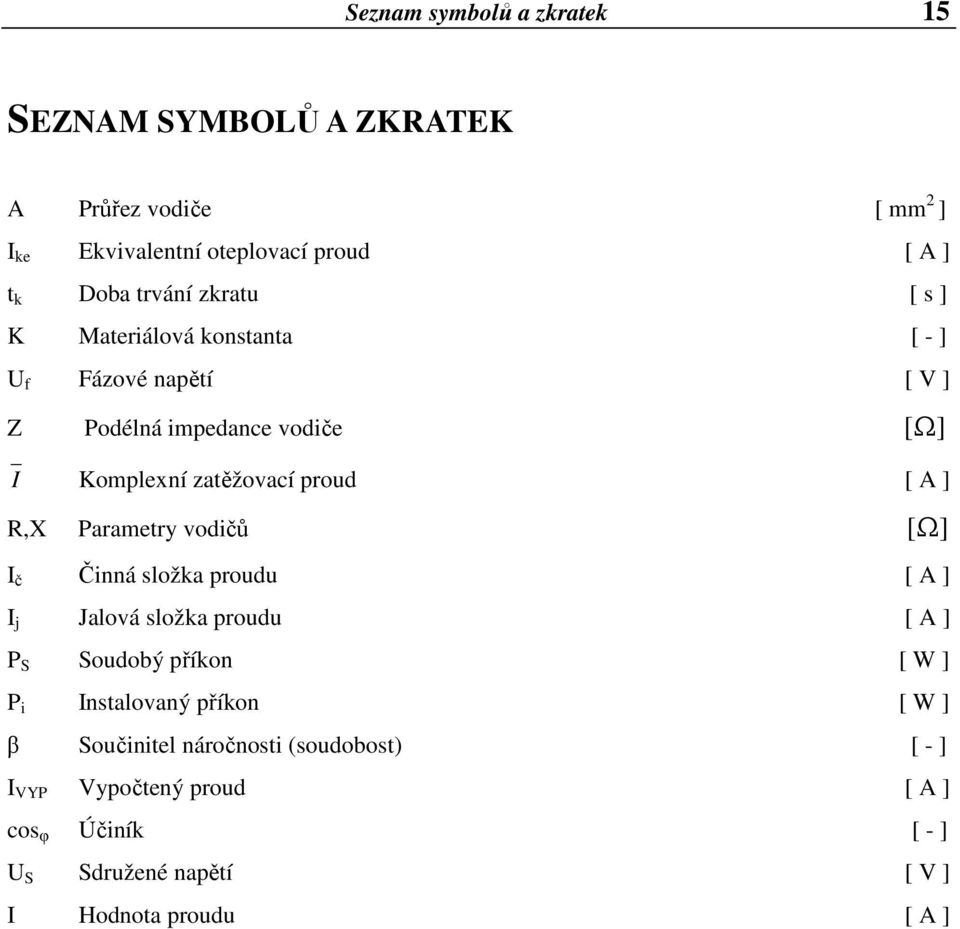 Parametry vodičů [Ω] I č Činná složka proudu [ A ] I j Jalová složka proudu [ A ] P S Soudobý příkon [ W ] P i Instalovaný příkon [ W ]