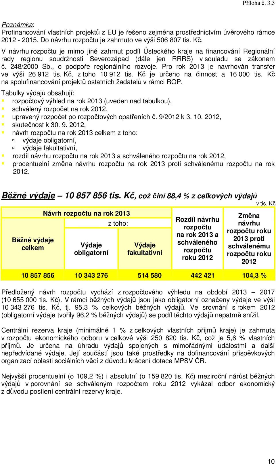 , o podpoře regionálního rozvoje. Pro rok 2013 je navrhován transfer ve výši 26 912 tis. Kč, z toho 10 912 tis. Kč je určeno na činnost a 16 000 tis.