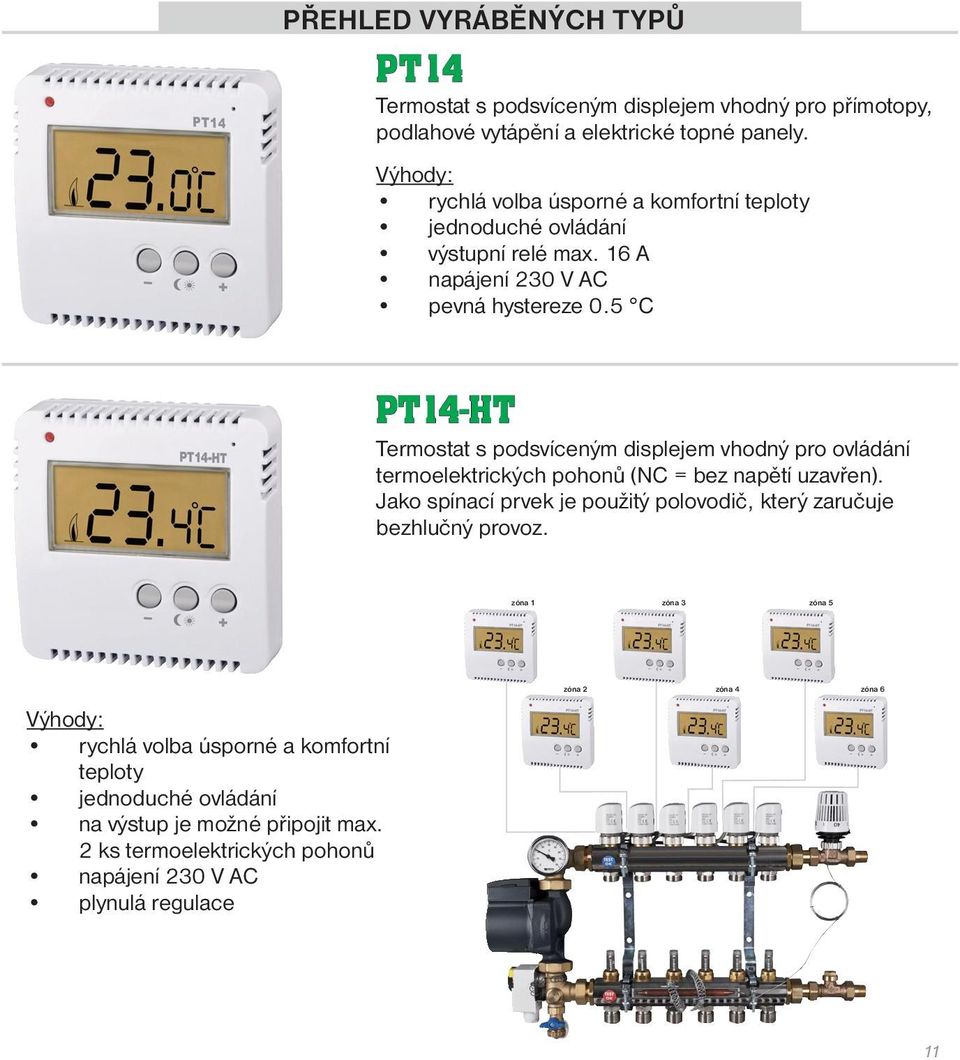 5 C PT14-HT Termostat s podsvíceným displejem vhodný pro ovládání termoelektrických pohonů (NC = bez napětí uzavřen).