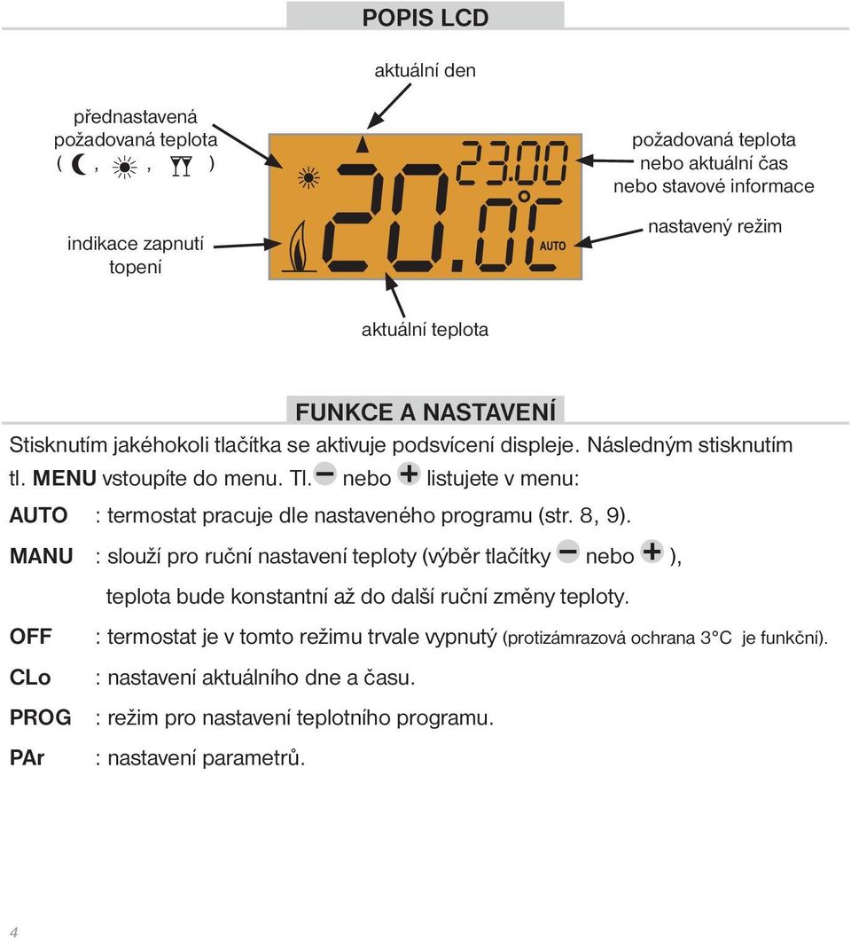 nebo listujete v menu: AUTO : termostat pracuje dle nastaveného programu (str. 8, 9).