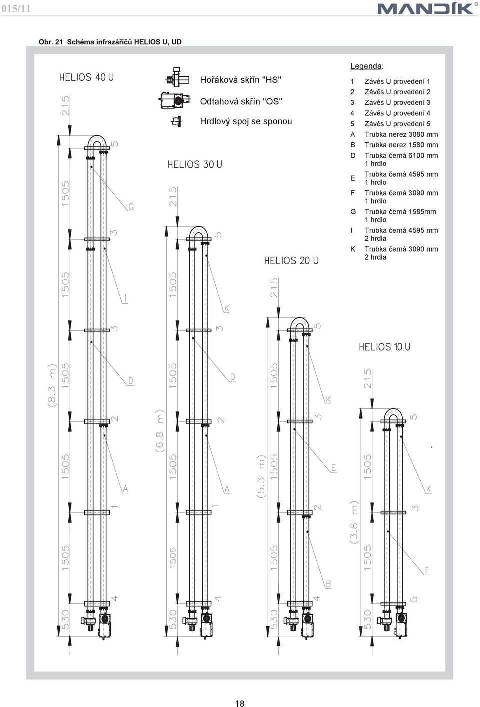 Trubka nerez 080 mm Trubka nerez 580 mm Trubka èerná 600 mm hrdlo Trubka èerná 595 mm hrdlo