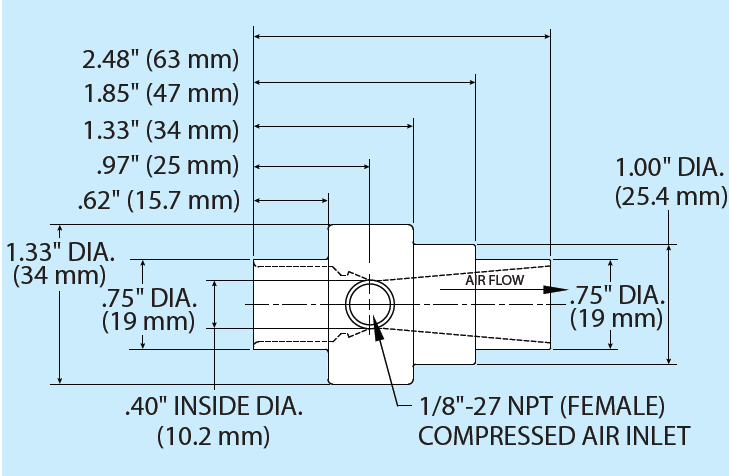 226 170 g 901BBSPA Transvector Jet with Suction Hose Connection Výstupní tlak 170 g.