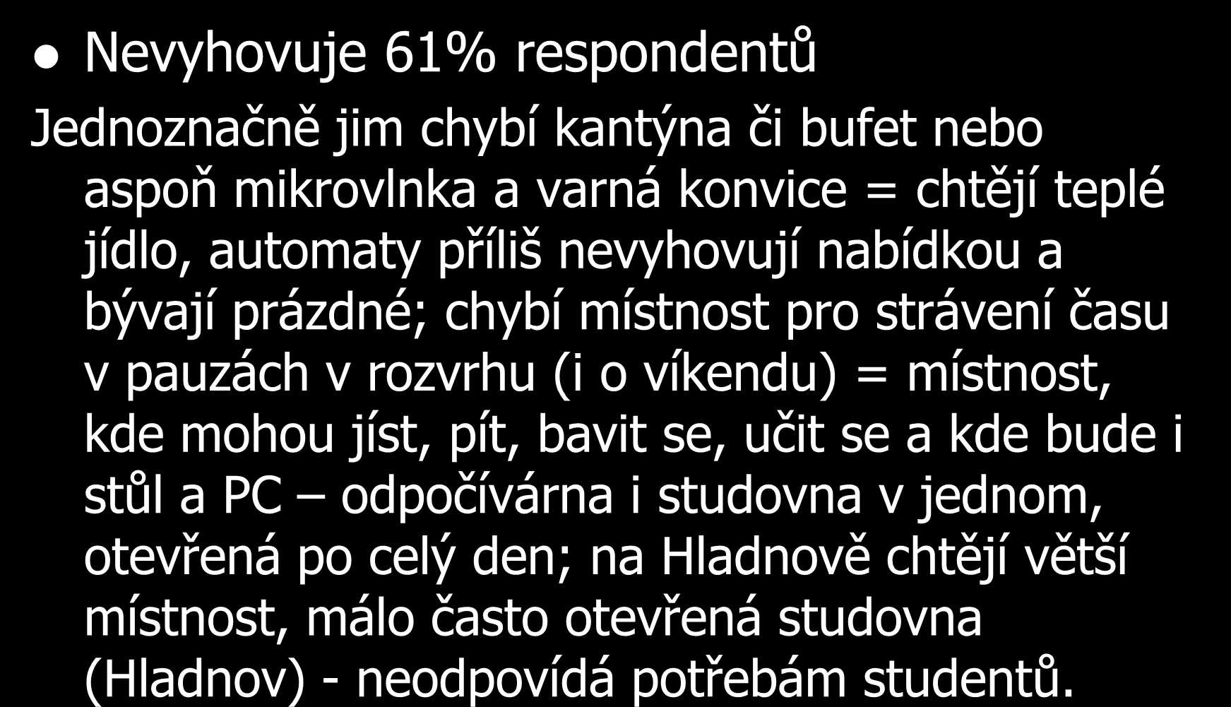 Zázemí fakulty pro pauzy v rozvrhu Nevyhovuje 61% respondentů Jednoznačně jim chybí kantýna či bufet nebo aspoň mikrovlnka a varná konvice = chtějí teplé jídlo, automaty příliš nevyhovují nabídkou a