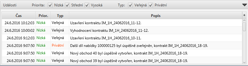 43 Typ Popis Typ zprávy (Veřejná/Privátní) barevně odlišeno Obsah zprávy Tabulka 7: Vnitrodenní trh Události seznam sloupců Řazení událostí je dle času události sestupně.