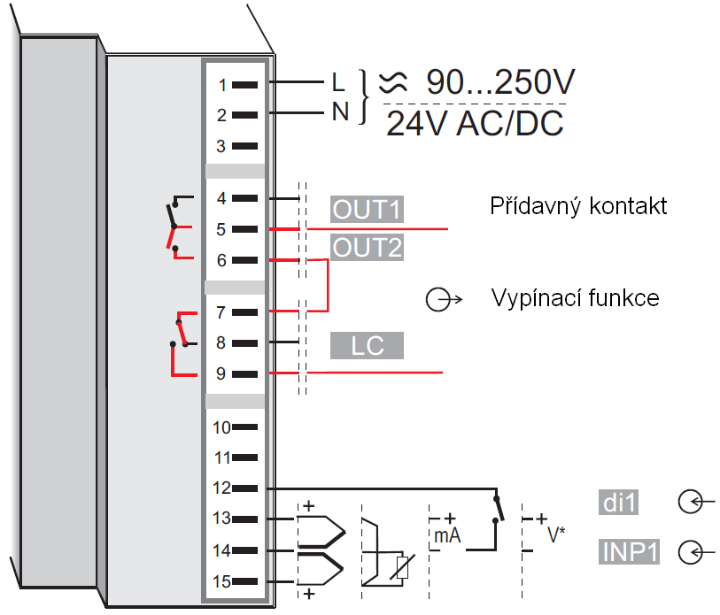 Elektrické připojení 2. Elektrické připojení 2.