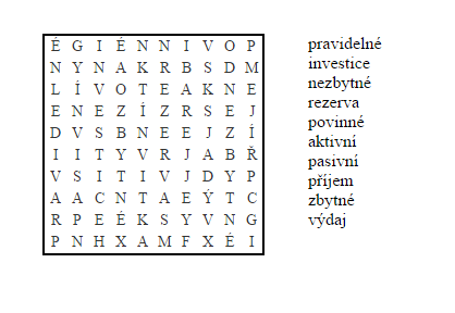 4. úkol OSMISMĚRKA 5. úkol SESTAVENÍ ROZPOČTU Zadání: sestavte rodinný rozpočet příjmy/výdaje, uveďte, o jakou situaci se jedná, zda je rozpočet schodkový, vyrovnaný nebo jsou příjmy vyšší než výdaje.