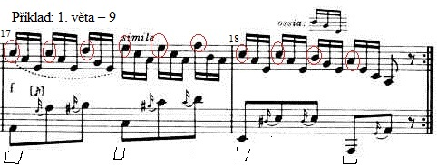 Variace II Typické pro tuto variaci jsou opakované trioly. Kromě pružných prstů, volného zápěstí je zpěvná hra zásadní pro odpovídající interpretaci této variace.