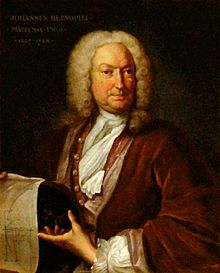 Přehled historie geometrie - Bernoulliové - objevy a studium různých křivek 2. pol. 17. stol.