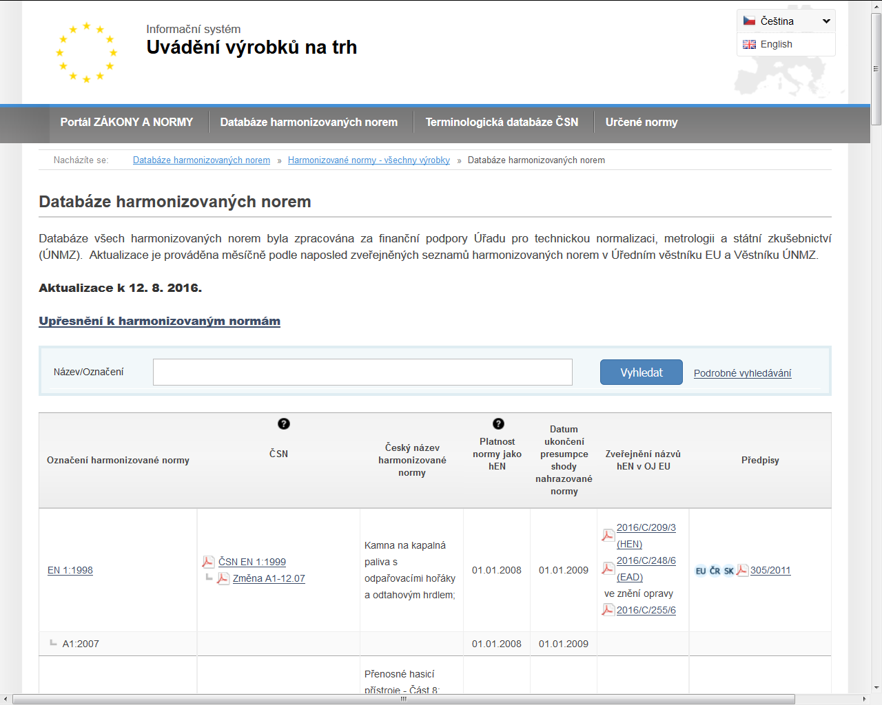 DATABÁZE VŠECH HARMONIZOVANÝCH NOREM verze i anglicky vyhledávání harmonizovaných norem