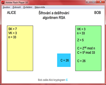 Obr. 5.6 Vzhled animace tvorby klíčového páru RSA. 5.3.3 Animace šifrování a dešifrování pomocí RSA V návaznosti na předchozí animaci je zde zobrazeno použití vygenerovaných klíčů.