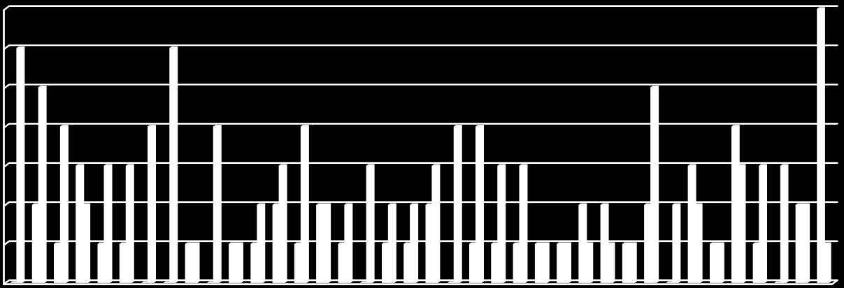 18.9.2013 19.9.2013 20.9.2013 21.9.2013 22.9.2013 23.9.2013 24.9.2013 25.9.2013 26.9.2013 27.9.2013 28.9.2013 29.9.2013 30.9.2013 1.10.2013 2.10.2013 3.10.2013 4.10.2013 5.10.2013 6.10.2013 7.10.2013 8.