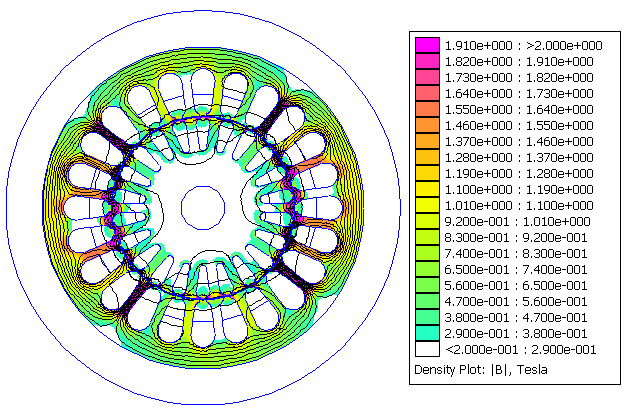 39 Velikost vzduchové mezery je u návrhu č. δ = 0,3 mm. Z tohoto důvodu byla zvolena hodnota Mesh size u vzduchové mezery mezi statorem a rotorem 0.