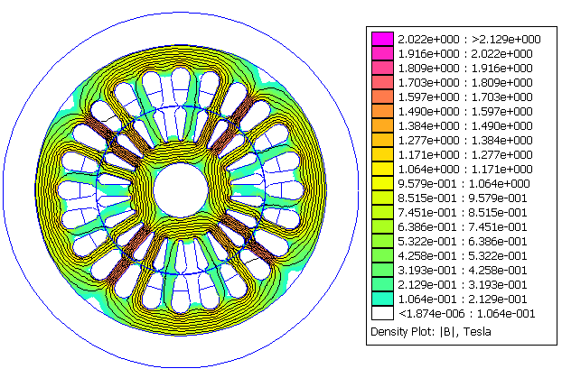 40 4.5. Statická a harmonická analýza (návrh č.) Velikost vzduchové mezery je δ = 0, mm, Mesh size byla zvolena na 0.06 mm u obou analýz pro návrh č.
