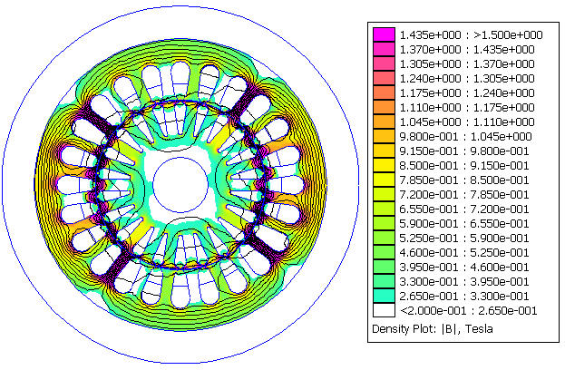 4 Obr. 4.3: Rozložení magnetické indukce při harmonické analýze f =50 Hz (návrh č.) 4.5.3 Stanovení momentů pomocí programu FEMM Velikost momentu byla spočítána programem FEMM.