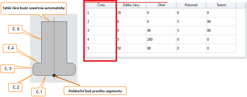 4.3.1 Uživatelsky definovaný nástroj Novou volbu Definováno uživatelem naleznete v definici nástroje, přidat do Subtypu.