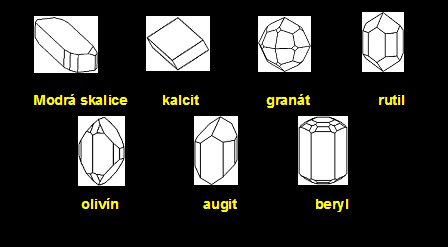 Úkol: pokud si dával dobrý pozor, bude pro tebe lehké přiřadit minerály k jednotlivým krystalovým soustavám. Trojklonná -.. Jednoklonná -.. Kosočtverečná -.