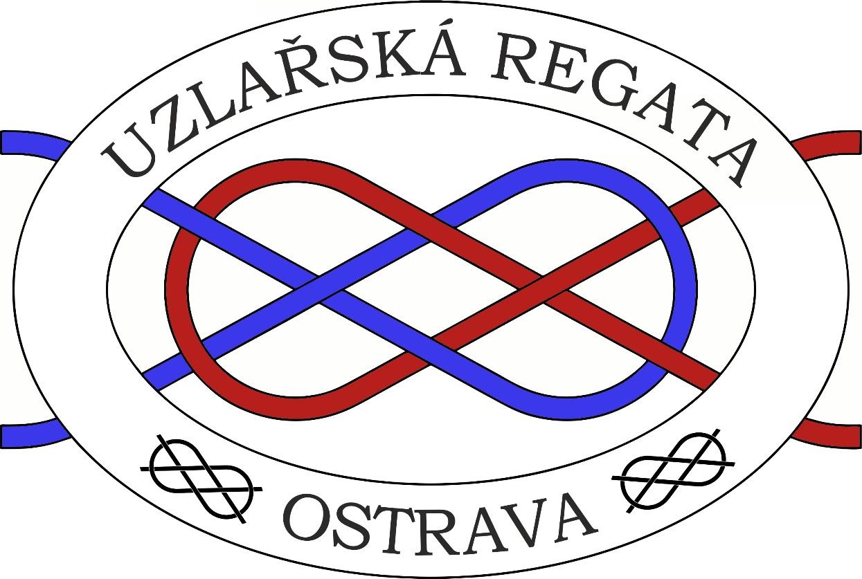 Výsledková