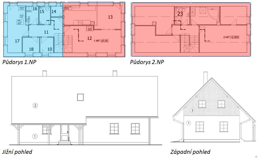 Rodinný dům vliv energetického systému Ukazatel energetické náročnosti nový RD po 1.1.2015 RD v režimu nzeb U em,r (W/m 2.