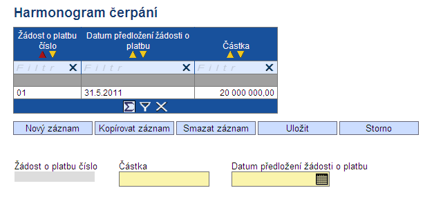 Datum předložení žádosti o platbu - termín předložení první a dalších žádostí o platbu - interval v souladu s délkou monit.