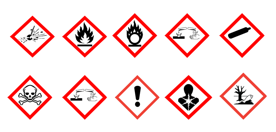 Výstražný symbol nebezpečnosti - složené grafické zobrazení obsahující symbol a další grafické prvky,