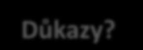 v těle 2 Různé protokoly / kombinace Furosemid Pimobendan Inhibitory ACE Digoxin Důkazy?