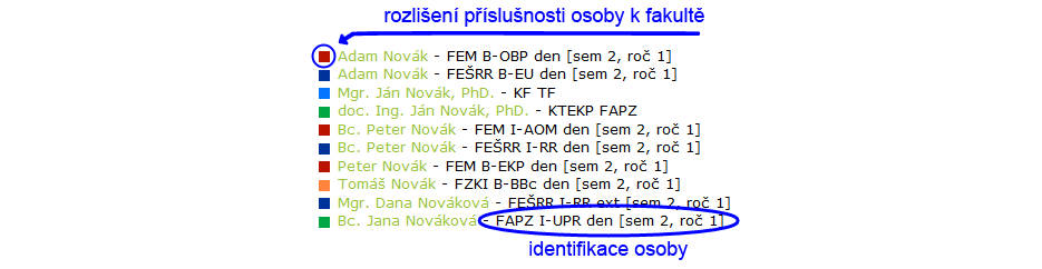 3 ZÁKLADNÍ PRINCIPY UŽÍVÁNÍ UIS Obrázek 18 Vyhledávací pole zatržením políčka vedle položky a stisknutím tlačítka Dohledat, resp. Vybrat. Způsob výběru závisí na použité aplikaci.