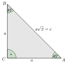 Pro = 90 platí: sin 90 = 1 a cos 90 = 0. Opět po dosazení do pravé a levé strany rovnosti dostáváme: = 1 + 0 = 1, = 1, =. 2.