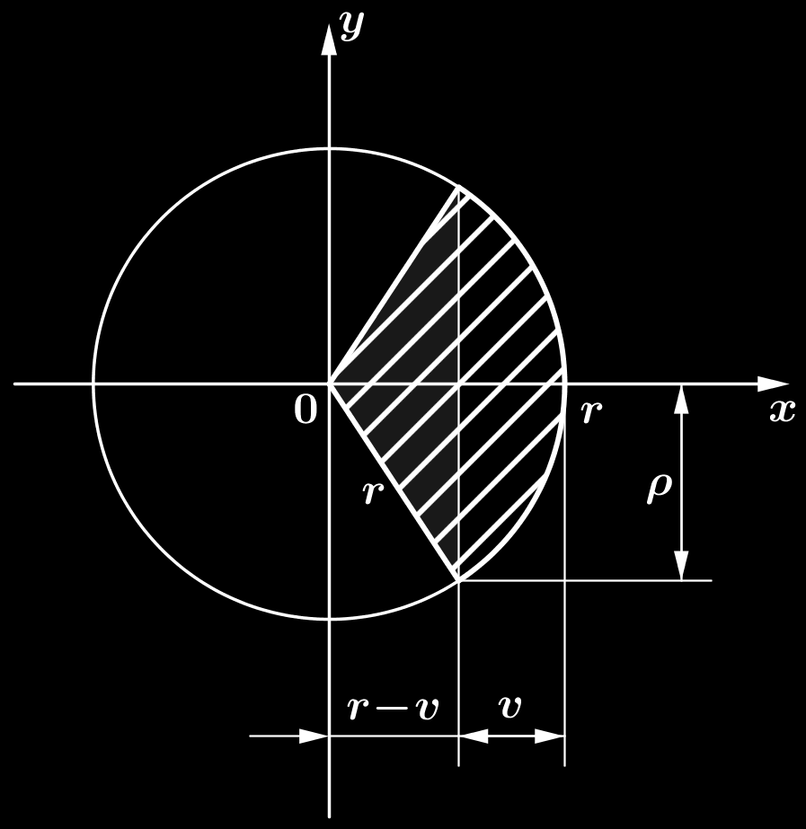 Pro dlší úpru užijeme Pythgorou ětu r ρ + ( + ), kde ρ oznčuje poloměr horního kruhu omezujícího kuloou rstu.