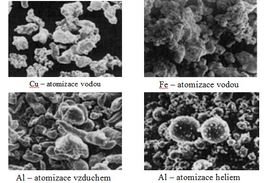 Technologie výroby práškových kovů hrubozrnných strukturních složek (precipitátů), které by vznikaly při pomalém ochlazování.