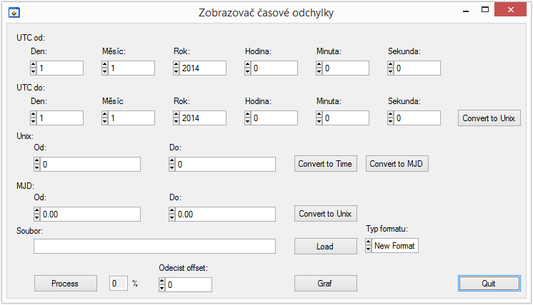 6.2.2 Program Obrázek 6.