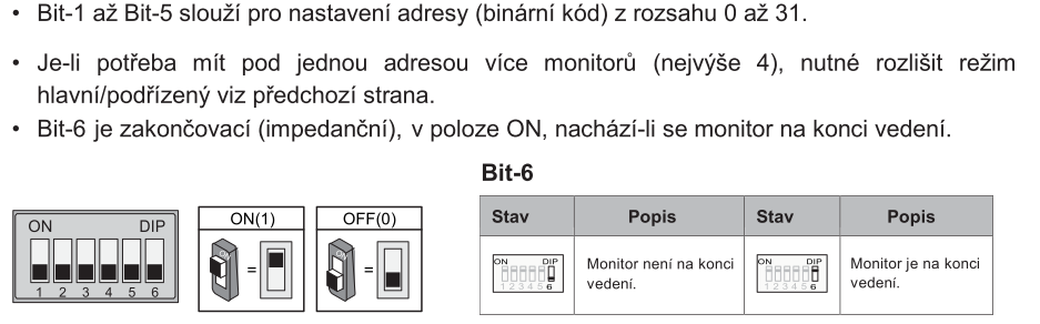 NC G N D RI N G sw - 1 2 3 4 5 6 ON DIP