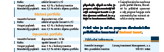 HLAVNÍ UDÁLOSTI Celková inflace sice v říjnu dále vzrostla na nejvyšší hodnotu (0,5 % r/r) od června 2014, ale bylo to pouze díky cenám energií, jejichž meziroční pokles zvolnil na 0,9 % (v lednu to