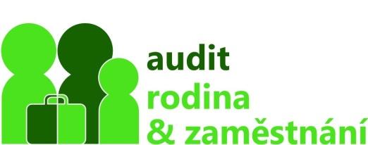 Audit rodina a