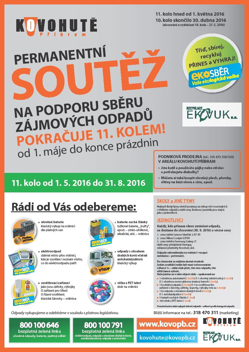 12. kolo permanentní odpadové soutěže