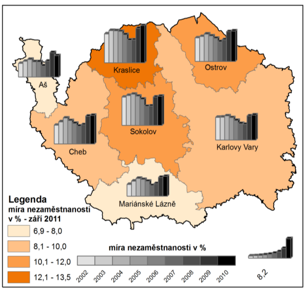 charakteristické vysokými hodnotami přirozeného přírůstku. Jak je ukázáno na obrázku 11 a 12, z pohledu migračního salda je situace v jednotlivých obvodech ORP daleko diferencovanější.