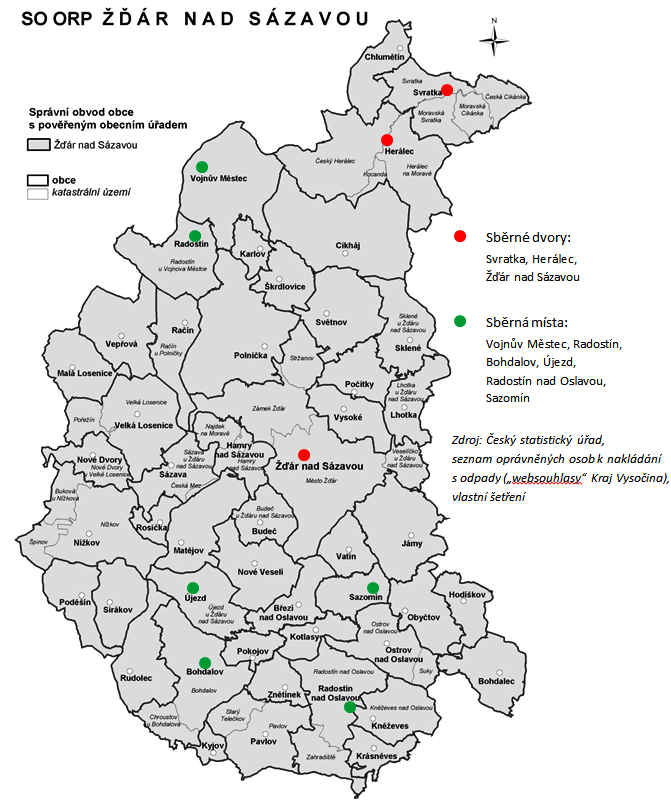 Tab. 81: Třídící linky na území ORP, sou