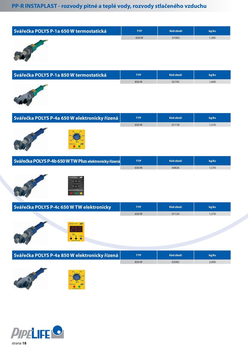 270 280 180 190 16 20 25 32 40 50 63 75 90 110 POLYS P-4a TW TIMER PP 63 POLYS P-4b TW Plus TIMER POLYS P-4c TW - + TIMER Svářečka POLYS P-4b 650 W TW Plus elektronicky řízená TYP Kód zboží kg/ks 650