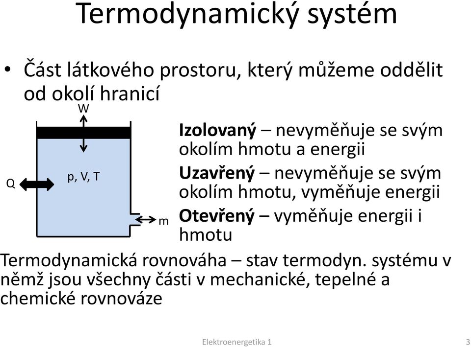 okolím hmotu, vyměňuje energii m Otevřený vyměňuje energii i hmotu Termodynamická rovnováha